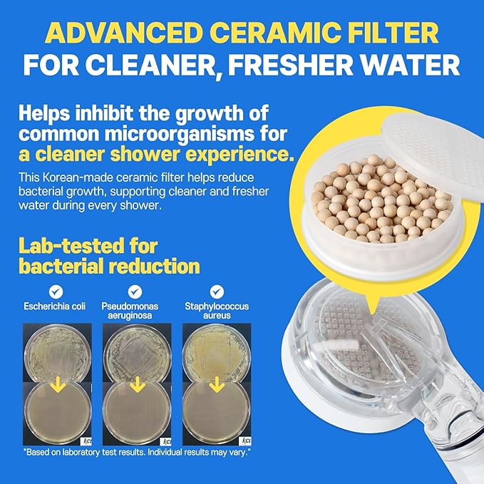 Filter Showerhead Inspired by Korea’s Beauty Culture – Pure Carbon Filters - Image 8