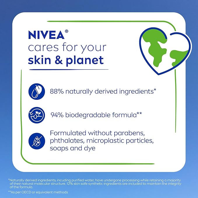 NIVEA Nourishing Care Body Wash - Image 11