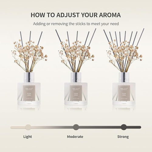 Airkeep Reed Diffuser Set, 3.38 fl oz - Image 2
