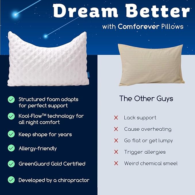KUCEY Cooling Side Sleeper Pillow - Image 9