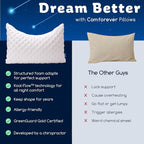 KUCEY Cooling Side Sleeper Pillow - Image 9