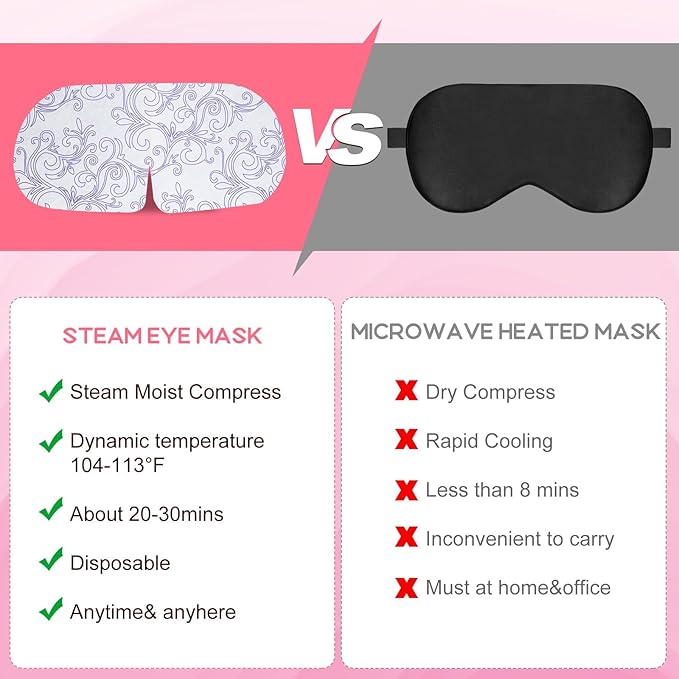 XPCARE 60 Pack Steam Eye Masks for Dry Eyes, SPA Warm Sleep Eye Mask, - Image 3