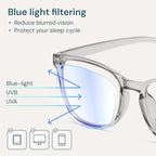 Gaoye Blue Light Glasses for Computer & Gaming - Image 3