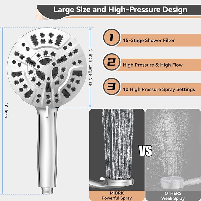 2 Pack Shower Filter Cartridge, JNILE 15 Stage Replacement Shower Filter - Image 4