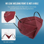 WWDOLL KN95 Face Mask 25 Pack, 5-Layers Breathable Disposable KN95 Masks - Image 5
