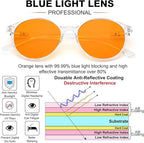 LIKSMU Blue Light Blocking Glasses Computer Gaming TV Phone Sleeping Glasses - Image 2