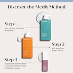 Medix 5.5 Argan Oil + Vitamin E Cream Anti Aging Skin Care Moisturizer Body - Image 5