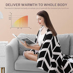 VENTIMI Electric Blanket Heated Throw, Fast Heating Blankets - Image 3