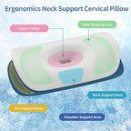 Olumoon Cervical Neck Pillow for Pain Relief - Image 4