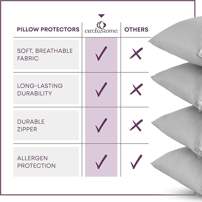 CirclesHome Pillow Protectors 2 Pack Standard Zippered - Image 5