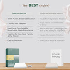 THREAD SPREAD 100% Organic Cotton Percale Flat Sheet Twin Size - Image 5