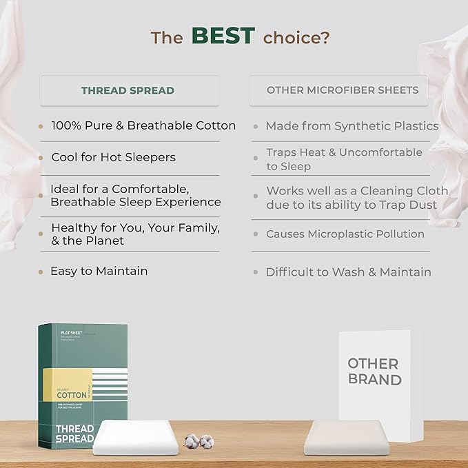 THREAD SPREAD 100% Organic Cotton Percale Flat Sheet California King Size - Image 5