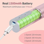 APRELM Rechargeable Electric Foot Callus Remover - Image 2
