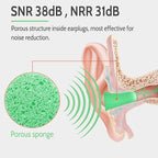 Lysian Earplugs Sleep Earplugs Noise Cancelling Ear Plug - Image 4