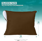 Utopia Bedding Premium 100% Waterproof Pillow Protectors - Image 2