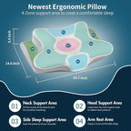 Cervical Neck Pillow for Pain Relief - Image 4