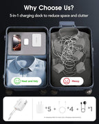 65W for MacBook Pro Charger, 5-in-1 Retractable Wall Charger Plug for iPhone 17 - Image 6