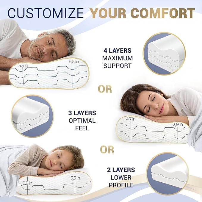 Royal Therapy 4-Layer King, Contour Pillow, Side Sleeper Pillow, Orthopedic - Image 6