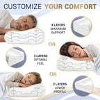 Memory Foam Pillow, Cervical Pillow, 4-Layer Queen, Contour Pillow, Side Sleeper - Image 6