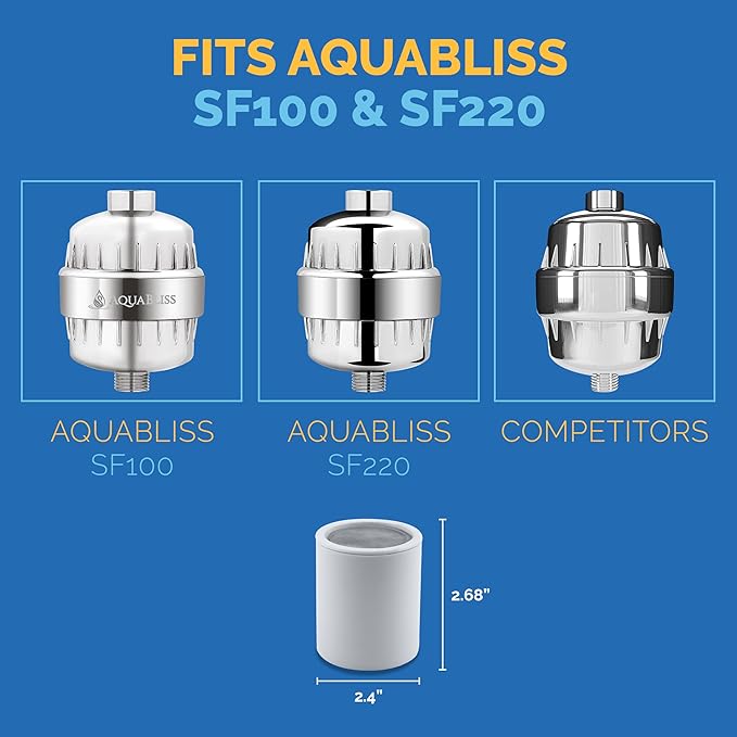 AquaBliss Replacement Multi-Stage Shower Filter Cartridge - Image 5