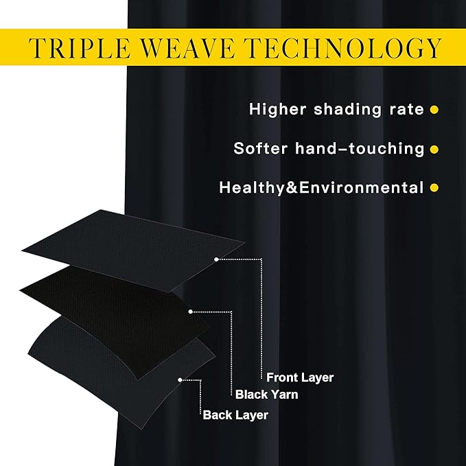 NICETOWN Black Out Curtains 96 inches Long - Image 3