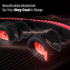 Manta Pro Sleep Mask - Image 4
