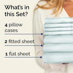 Split King 7 Piece Sheet Set - Image 2