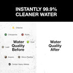 Filterbaby Pro Series Replacement Shower Filter Cartridge, Activated Carbon - Image 2