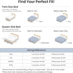 Love's cabin Navy Blue King Size Comforter Set, 3-Piece Prewashed Bed Set - Image 8