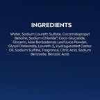 Nivea Men Maximum Hydration Body Wash - Image 11