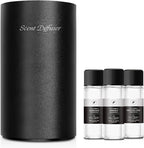 Waterless Essential Oil Diffuser Starter Kit by EvCZen