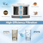 MakeFit Filtered Shower Head - Image 3