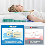 CloudBliss Cervical Memory Foam Pillow - Image 5