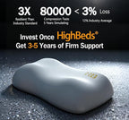 HighBeds Cervical Neck Pillow for Neck Pain Relief- Memory Foam Pillow for Side - Image 5