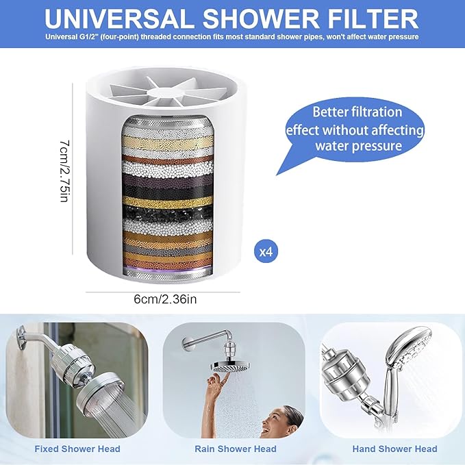 4 Pack 30 Stage Universal Shower Filter Replacement Cartridge -Removes Chlorine - Image 5