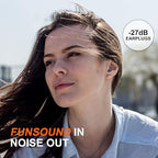 Ear Plugs for Sleeping Noise Reduction Reuseable, High Fidelity – 7 Pairs - Image 4