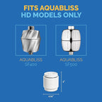 AquaBliss HD Revitalizing Shower Filter Replacement Cartridge - Image 4
