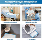 SOFYFINE Bed Pads Disposable 30" x 36" Adult Incontinence Underpads, Heavy Duty - Image 6