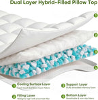 5 Inch Full Size Mattress Topper, Memory Foam Mattress Toppers -2.5" Cooling - Image 4