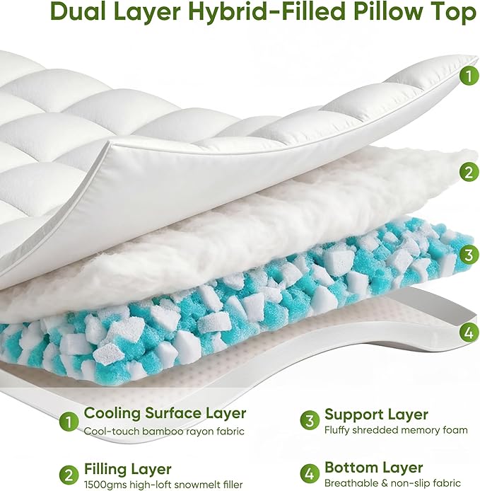 5 Inch Full Size Mattress Topper, Memory Foam Mattress Toppers -2.5" Cooling - Image 4