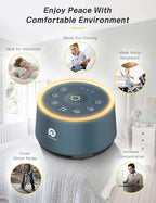 Dreamegg D1 Sound Machine - Image 7