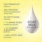 Beekman 1802 Pure Goat Milk Hand Cream, Vanilla Absolute - Image 3