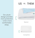 Newton Baby Waterproof Crib Mattress Pad | Ultra-Breathable Quilted Layer - Image 2