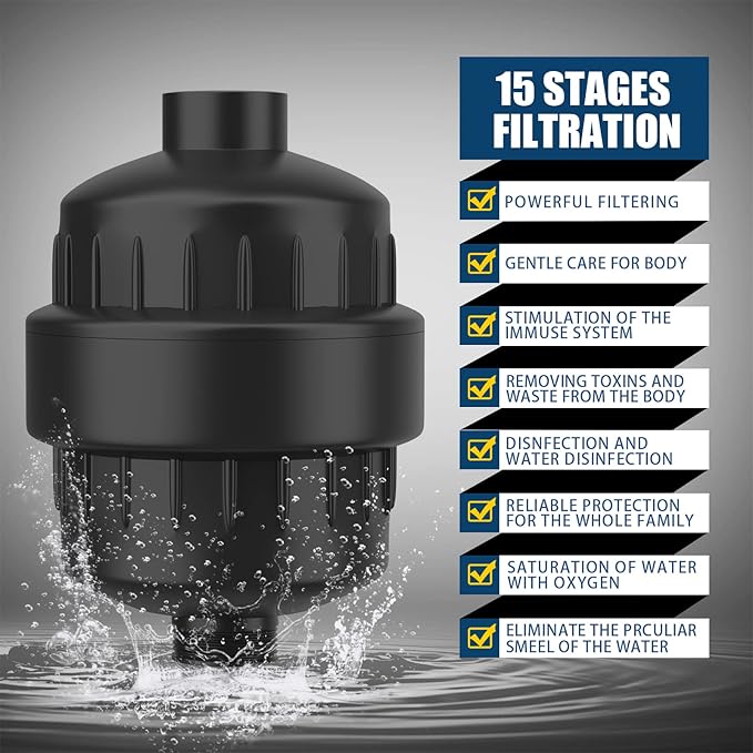 FEELSO Shower Head and 15 Stage Shower Filter Combo, High Pressure 5 Spray - Image 2