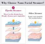 Pjordo Facial Steamer Spa Kit, 12 Skin Care Tools & 5 Jelly Mask Powder - Image 5