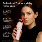 INIA 3-in-1 Red Light Therapy for Face and Neck Beauty Device for Puffiness & - Image 3