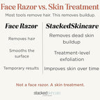 Professional-Grade Dermaplaning Tool – Designed - Image 2