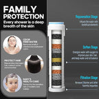 Shower Filter for Handheld Shower Head Shower Filter Replacement High Pressure - Image 3