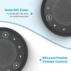 Buffbee Sound Machine & Alarm Clock 2-in-1, 0-100% Clock Face Brightness - Image 5