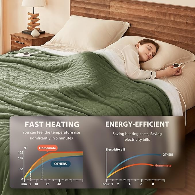 Homemate Electric Heated Blanket Twin Size - Image 3